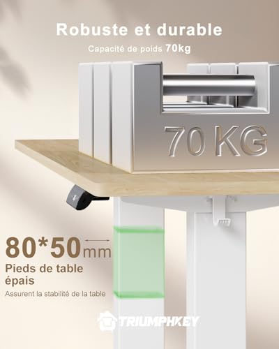 Bureau assis-debout 160x80 USB mémoire 3 positions TRIUMPHKEY