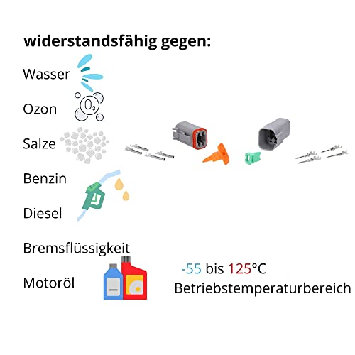 Waterproof automotive industrial plug KALI-1204 German DT set 4-pin 0.75-2.1 mm I original from the German dealer - Image 2