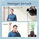 ANYCUBIC Wasser Abwaschbar Resin 2.0, 3D Drucker Resin Water Washable, Anti-Vergilbung, UV Resin 405nm Standard Photopolymer Harz Geringer Geruch für alle LCD 3D Drucker, Transparent 1000g