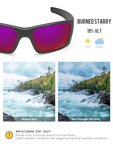 Image of BLAZERBUCK Anti-salt Polarized Replacement Lenses for Oakley Fuel Cell OO9096 Sunglass