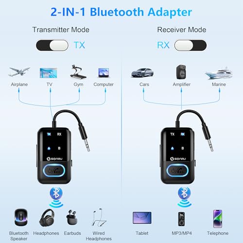 Golvery Bluetooth 5.3 Transmitter Receiver For Guadeloupe - View #2