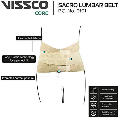 PREMIUM BASIC Cinturon sacro-lumbar | Cinturón de soporte para la espalda | Alivio de espalda | Tirantes lumbares doble tracción | Marca de confianza desde 1963 - UNISEX