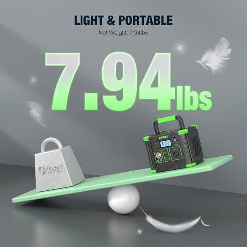 Image of GRECELL Portable Power Station 330W, 288.6Wh Lithium Battery, 60W Fast Charging, Up to 330W(Peak 600W) AC Outlets, Solar Generator for Outdoor Camping RVs Home Use