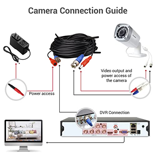 Westshine 5Mp 4-In-1 Bullet Security Camera Ahd/Tvi/Cvi/Analog Cctv Camera 3.6Mm High Definition Nightvision Wide View Angle Outdoor/Indoor Home Surveillance #TOP2