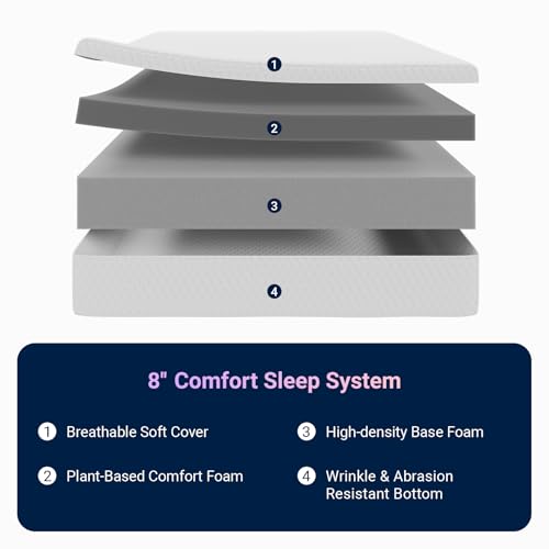 Image of Avenco Full Size Mattress 8 Inch, Medium Firm Memory Foam Mattress in a Box | Pressure Relief, Refresh Sleep, Breathable Fabric, Skin Friendly, Compressed in a Box, CertiPUR-US, Foam Colchones