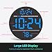 Digital Wall Clock with Large LED Display, Date, Temperature, Auto-Brightness | Small [PLUG-IN] Clock | Modern Electric Wall Clock for Bedroom, Classroom, Living Room, Home, Office, Farmhouse - Blue