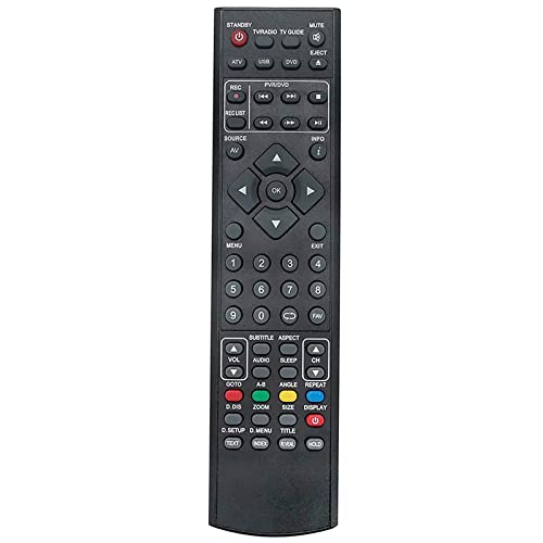 VINABTY Replacement Remote Control Compatible with Blaupunkt TV 32/124I-WB-5B-HBKUP-UK M19/28E-GB-TCDUP-UK M23/28E-GB-TCUP-UK M23/28E-GB-FTCUP-UK U215/98G-GB-FTCUP-UK X32/69G-GB-FTCUP-UK