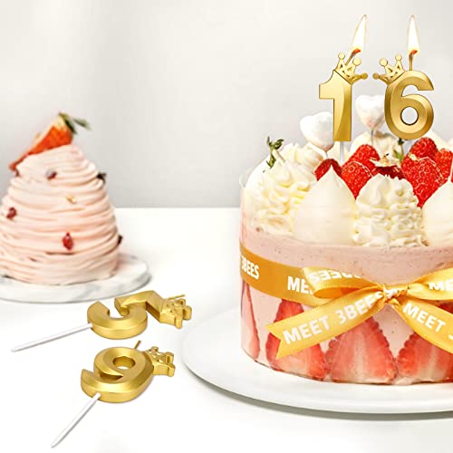 Leezmark Number 0 Candle, Sparkler Candles For Cake Topper Happy Birthday Party Decorations, 10 20 40 60 30 50Th Birthday Anniversary Decorations (Gold, 0) #TOP4