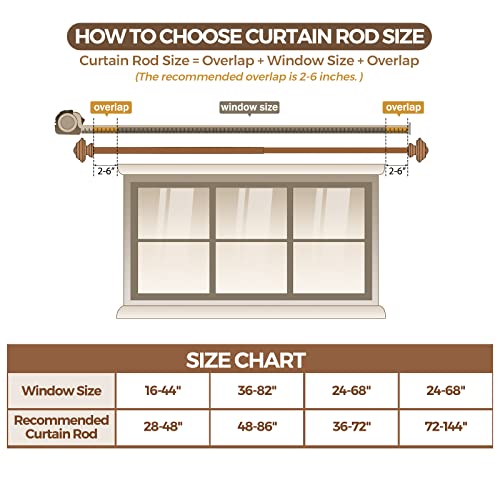 Kamanina 1 Inch Curtain Rod Single Drapery Rod 72 To 144 Inches (6-12 Feet), Black Curtain Rods For Windows 69 To 140 Inches, Vintage Square Finials #TOP5