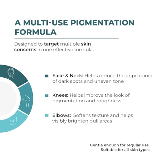 Image of Conscious Chemist Kojic Acid Face Cream | 20g | Azelaic Acid Face Cream for Men & Women, Niacinamide & Tranexamic Acid, Anti Pigmentation, Reduce Dark Spots, All Skin Type - Trubiom (Pack of 2)