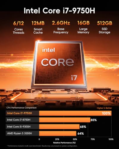 Image of 17.3 Inch Laptop, Core i7 CPU (Up to 4.5 GHz), 16GB RAM, 512GB SSD, WIFI 6