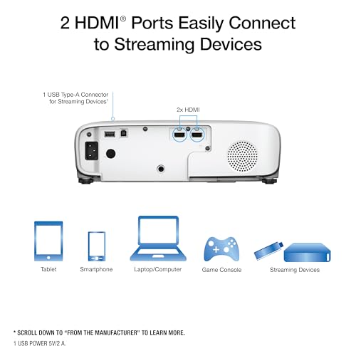Epson Home Cinema 1100 3-Chip 3LCD 1080p Home Theater Projector - image 6
