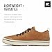Sorel Metro ll Herren-Sneaker, wasserdicht, niedrig, Elch, Kreide, 40 EU