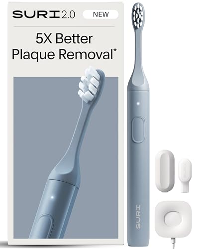 Image of SURI 2.0 New Sonic Electric Toothbrush with Pressure Sensor | 1 Month+ Battery | Electric Toothbrush for Adults | Travel Toothbrushes | Tooth Brush | Blue