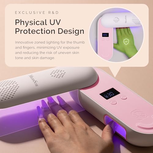 Image of MelodySusie Compact Cordless UV LED Nail Lamp P-PLUS20F