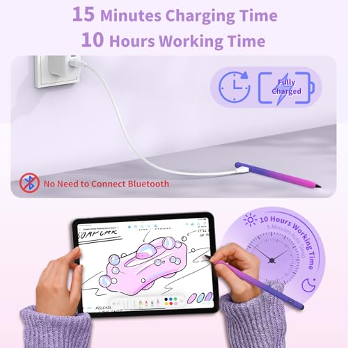 Image of COO Universal Active Stylus Pen for iOS, Android & Samsung Touch Screens
