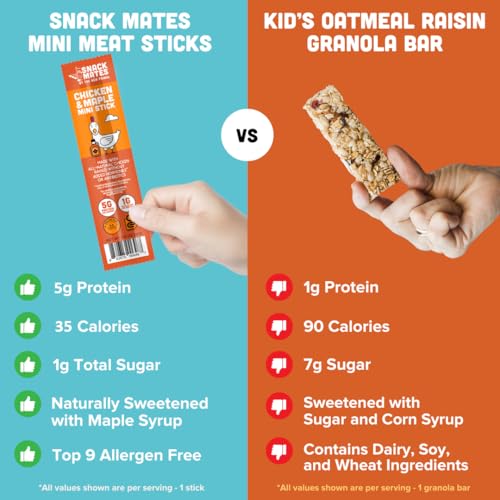 Image of New Primal Snack Mates Chicken & Maple Mini Meat Sticks, 15 Count