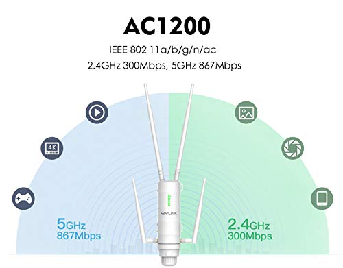 Wavlink Outdoor Wifi Extender Ac1200 Dual Band 2.4/5 Ghz Long Range Outdoor Wifi Extender,Weatherproof Wireless Access Point For Backyard With Poe Powered,Support Access Point/Repeater/Router Mode #TOP6