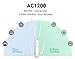 WAVLINK Outdoor WiFi Extender AC1200 Dual Band 2.4/5 GHz Long Range Outdoor WiFi Extender,Weatherproof Wireless Access Point for Backyard with PoE Powered,Support Access Point/Repeater/Router Mode