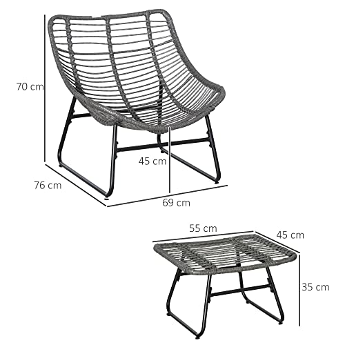 Maß und Proportion im Einklang