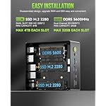 GMKtec Gaming PC, K11 AMD Ryzen 9 8945HS(8C/16T, Up to 5.2GHz), 32GB DDR5 RAM 1TB Mini PC Desktop Computer, Oculink, Dual NIC 2.5GbE LAN, HDMI/DisplayPort/USB4*2 - Image 3