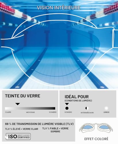 Lunettes de natation Arena AirSpeed - vue 6