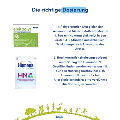 Humana elektrolyt, für Kinder & Erwachsene, mit Fenchelgeschmack, nach dem 12. Monat, Pulver zum Auflösen bei Durchfall oder Erbrechen, zur oralen Rehydratation, 75 g