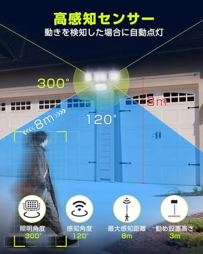 IKAR ソーラーライト 屋外 人感センサー 防水 自動点灯 【333LED 4面発光 分離型】 の商品画像 6