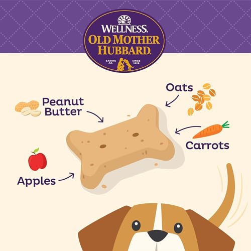 Image of Old Mother Hubbard Wellness P-Nuttier Dog Biscuits, Natural, Training Treats, Peanut Butter Flavor, Small Size, (20 Pound Bag)