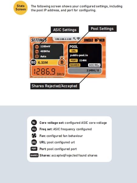 in Stock New Jingle Miner BTC Solo Lite 1.2Th/s 23W Asic Miner 19.17j/Gh BM1370 ASIC chip Bitcoin Mining initially Designed for Antminer S21 Pro