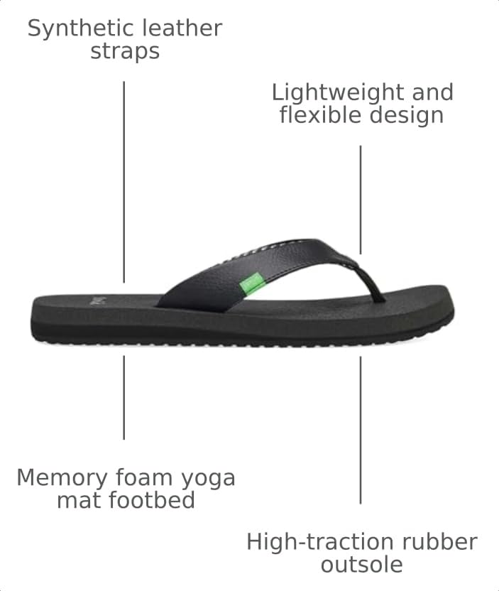 Image of Sanuk Yoga Mat II | Flip Flops for Women | Yoga Sandals For Women | Women's Beach Sandals | Memory Foam Footbed