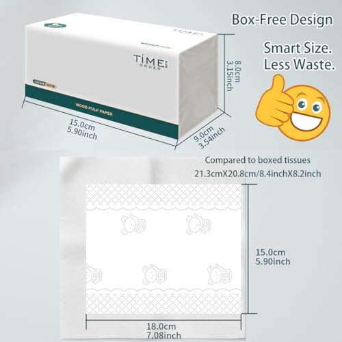 Image of Soft Facial Tissues 7680 Total Sheets, [Not in Box] 4-Ply Ultra Strong & Soft Thick Tissues, 1920 Draws Unscented Paper Tissues for Sensitive Skin, Compact Size for Home, Office and Car 16 Soft Pack
