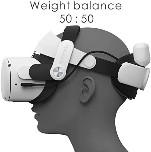BOBOVR M2 Pro- Oculus Quest 2 için Pil Paketi Baş Bandı, Manyetik