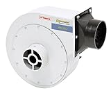 radialventilatoren Volumenstrom max. RV 203 Bernardo Radialventilator Gebläse