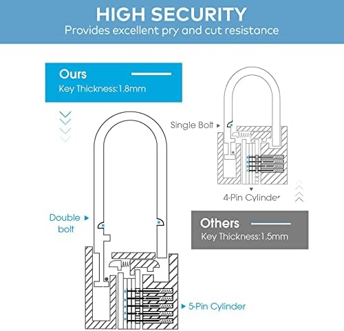 Lock Heavy Duty Brass Padlock with Keys Waterproof for Locker, Backpack, Tool Box 30mm(Long)