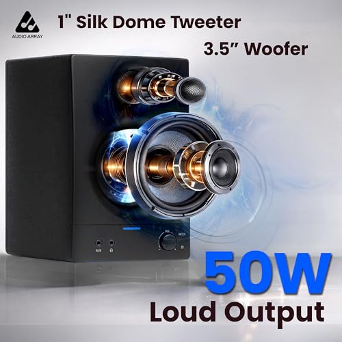 Image of Audio Array 3.5 inch Bookshelf Speaker Pair | 50W RMS | Bluetooth Connectivity| 2 Modes | 3.5 inch Fiberglass Woofer & 1 inch Silk Dome Tweeter | TRS /RCA /AUX | Bass & Treble Control (AMS2)