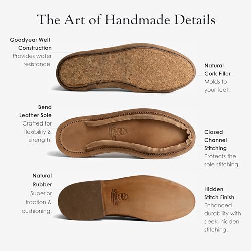 Image of The Montana, Leather Slip On Loafers, Business Casual Shoes for Men, Mens Dress Sneakers, Men's Boat Shoe, Slipper & Moccasins Alternative, Comfortable Dressy Brown & Black, Non Slip Work Loafer