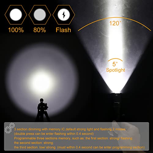Securitying Tf01 1000 Lumens Sst40 Led Tactical Flashlight With Remote Pressure Switch, Programming 3 Modes Quick Release Weapon Light For Mil-Std-1913 Rails, 332 Meters Beam Distance #TOP5