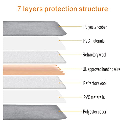 Washable Dog Bed, Heated Cat Bed For Medium Small Pets With Warming Temperature, Dog Bed For Small Dogs With Removable Washable Cover,Waterproof Lining And Nonskid Bottom #TOP4