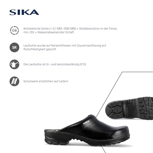 SIKA