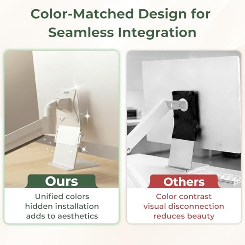 Image of Metal VESA Mount Adapter Plate Bracket Only for Apple iMac 24-inch M1, M3, M4 Series Monitors, Fits 75x75 /100x100 VESA Pattern, White VESA Mounting Plate for Monitor Arm Mounting, Hardware Included