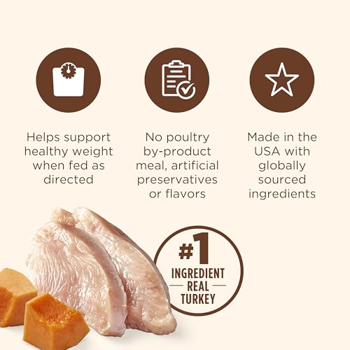Image of Nutrish Rachael Ray Weight Management Wet Dog Food Premium Pate Real Turkey & Pumpkin Recipe,13 oz. Can,(Pack of 24)