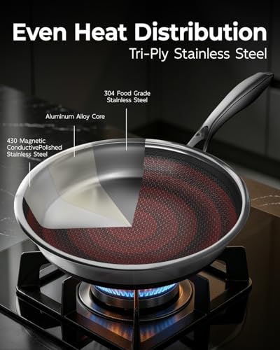 MasterClass Premium Induction Frying Pan Set product image