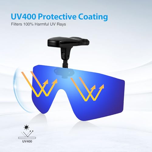 Blingbin Outdoor Polarized Sunglasses, Clip Cap Sunglasses, Clip On Hat Polarized Sunglass, UV Protection Womens Mens Sun glasses for Driving Fishing Cycling Traveling Climbing Hiking Running (Blue)3