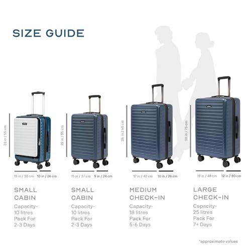 Image of THE ASSEMBLY Hard Body Set Of 3 Polycarbonate Luggage With Spinner Wheels - 74 Cm, 65 Cm (Check In) & 54 Cm (Cabin) Hardsided Suitcase Trolley- Stark (Blue), Small, Medium, Large