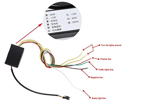Image of Guance Car Boot Trunk Led Light Multi Function Light Ice Blue & Red DRL Brake With Side Turn Signal & Parking Indication Dicky, Trunk, Boot Strip Light For Universal for all cars