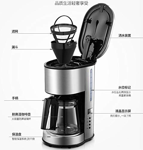 Cafetera de Goteo Automática Capacidad 1.25 L miniatura 4