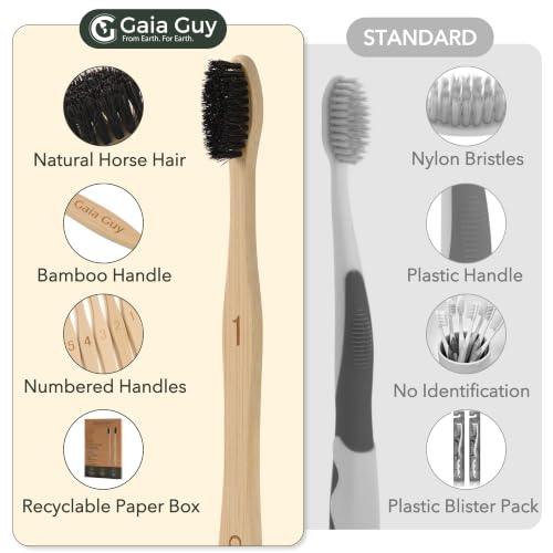 Gaia Guy Horsehair Bamboo Toothbrushes – 10 Pack Natural Bristle Toothbrush Set, Plastic-Free & Nylon-Free, Numbered Bamboo Handles, Medium-Soft Horsehair Bristles for Adults & Families — view 4