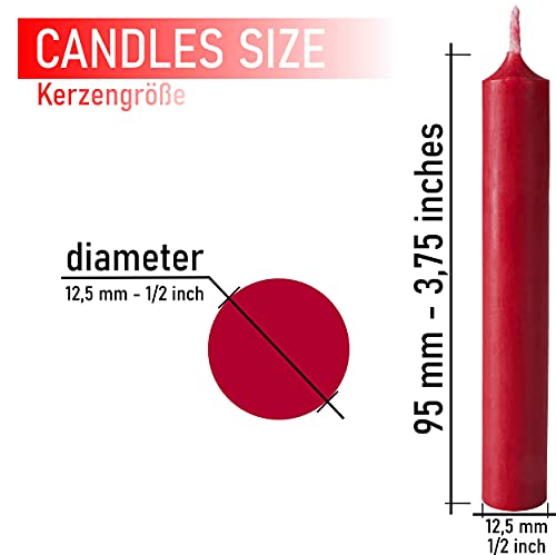 Brubaker Tree Candles - Pack Of 20 - Dark Red - 3¾ X ½ Inches (9.5 X 1.27Cm) - Made In Europe - Pyramids, Carousels & Chimes #TOP2