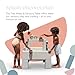 PLAYSMOL Tide Water & Sensory Table, 3-in-1 Play Sand Table with Lid, Toddlers & Kids Indoor Outdoor Activity Water Station, Ages 3+